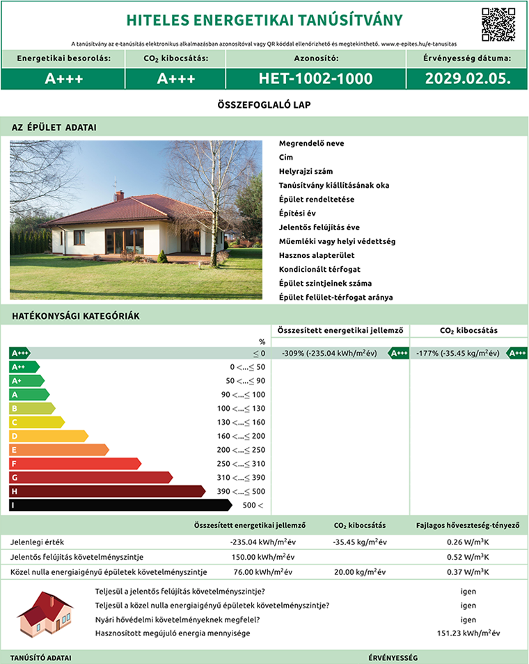 Az energetikai tanúsítvány (bemutató)